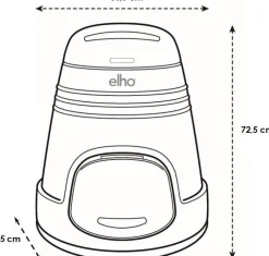 Sale Elho green basics Komposter 200 l Pflanzerde & Substrat|Komposterde