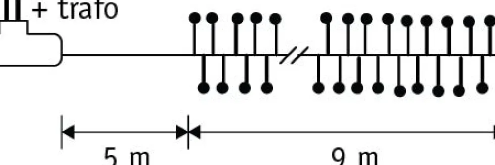 Luca Lighting Cluster-Lichterkette 1440 LEDs weiß 9 m Weihnachtsbaumbeleuchtung