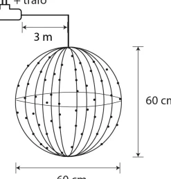 Online Luca Lighting Hängelampe Kugel mit 400 LEDs warmweiß D 60 cm Weihnachtsfiguren (Außen)